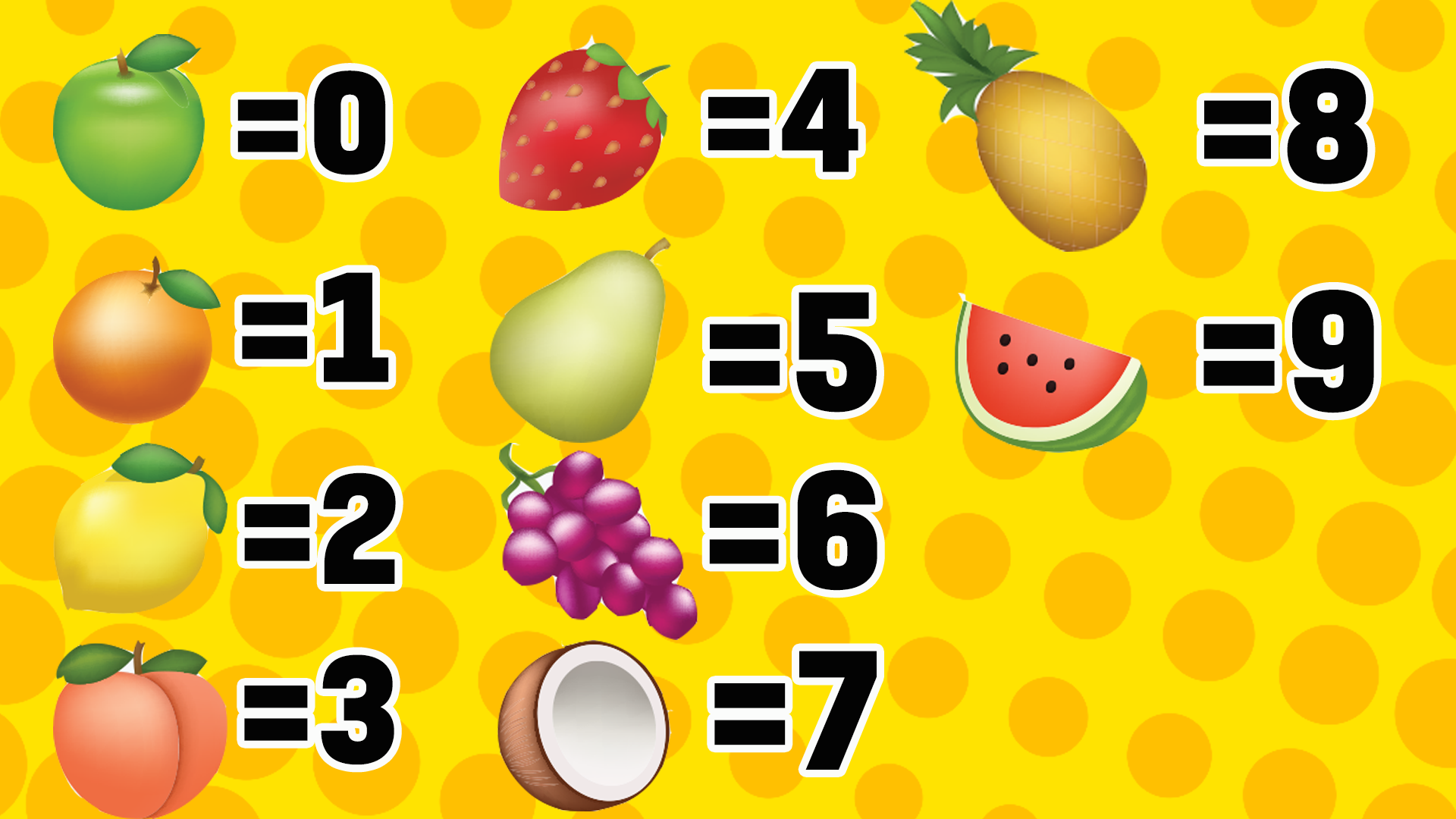 Can you solve the emojis puzzle  Maths puzzles, Picture puzzles, Math  pictures