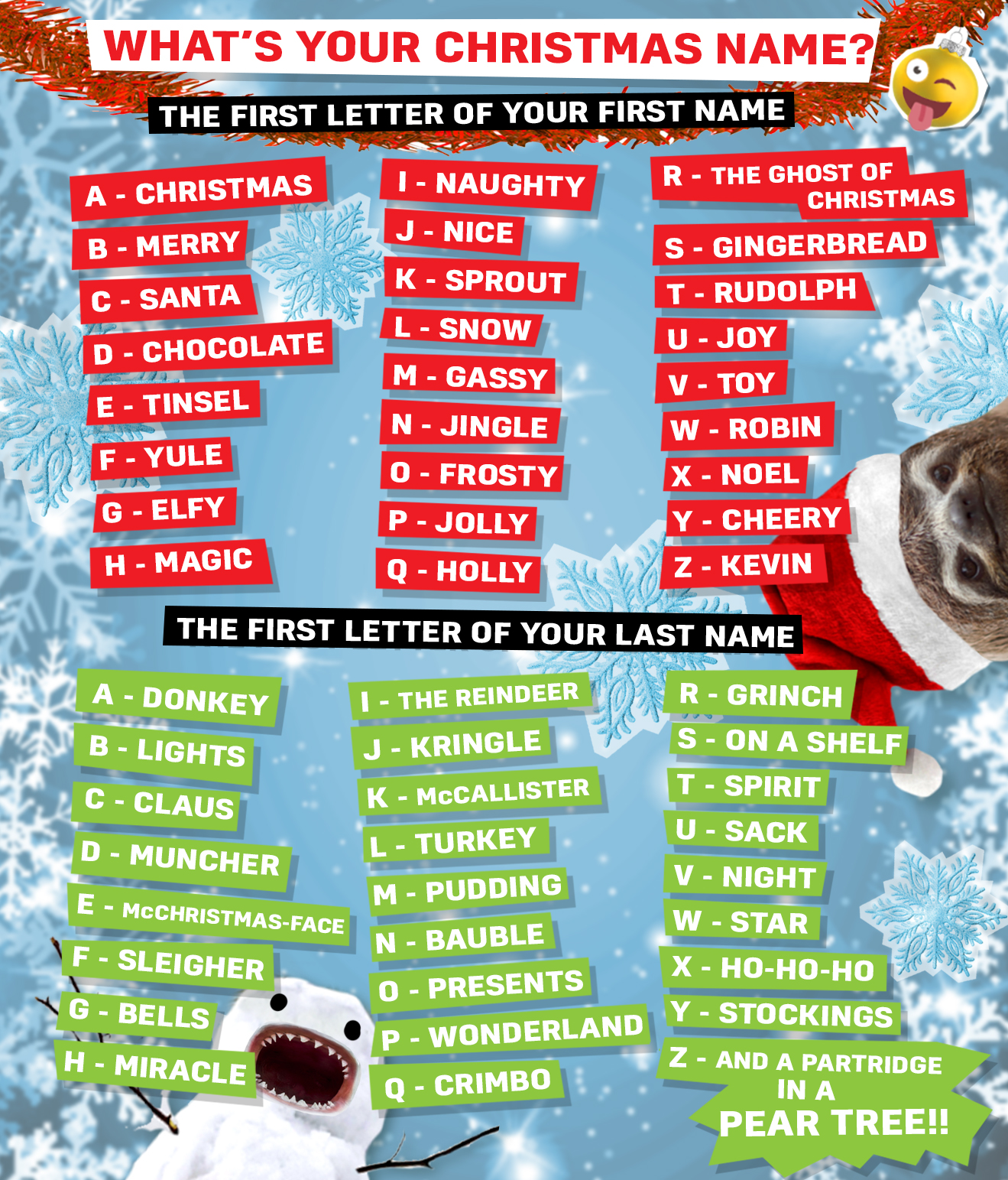 How to Make a Name Generator: What's Your Christmas Name? | Christmas on Beano.com